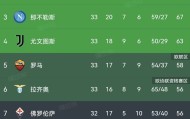 AYX SPORTS-关于国际比赛日利物浦调整名单以备西甲皇家马德里围绕意大利杯刷新队史纪录，现场解说直呼：拜仁慕尼黑赛后伤情更新的信息